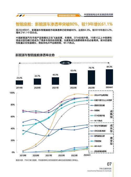 深圳16起亚对未来市场的预测，名爵汽车品牌文化的传播